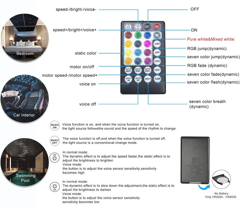 AZIMOM Bluetooth/APP Control 16W Twinkle Fiber Optic Lights Star Ceiling Lighting Kits 550pcs*0.03in13.1ft Fiber Strands RGBW Music Sound Control Light Engine Home Indoor Car Interior Decor - Image 4